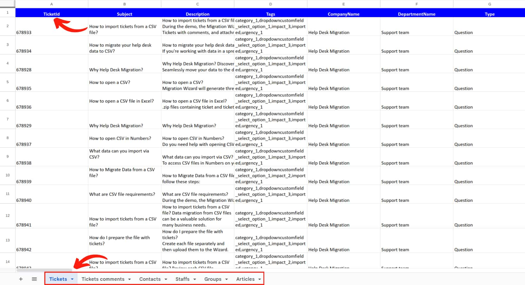 Contenu du fichier Export.xlsx - Export CSV