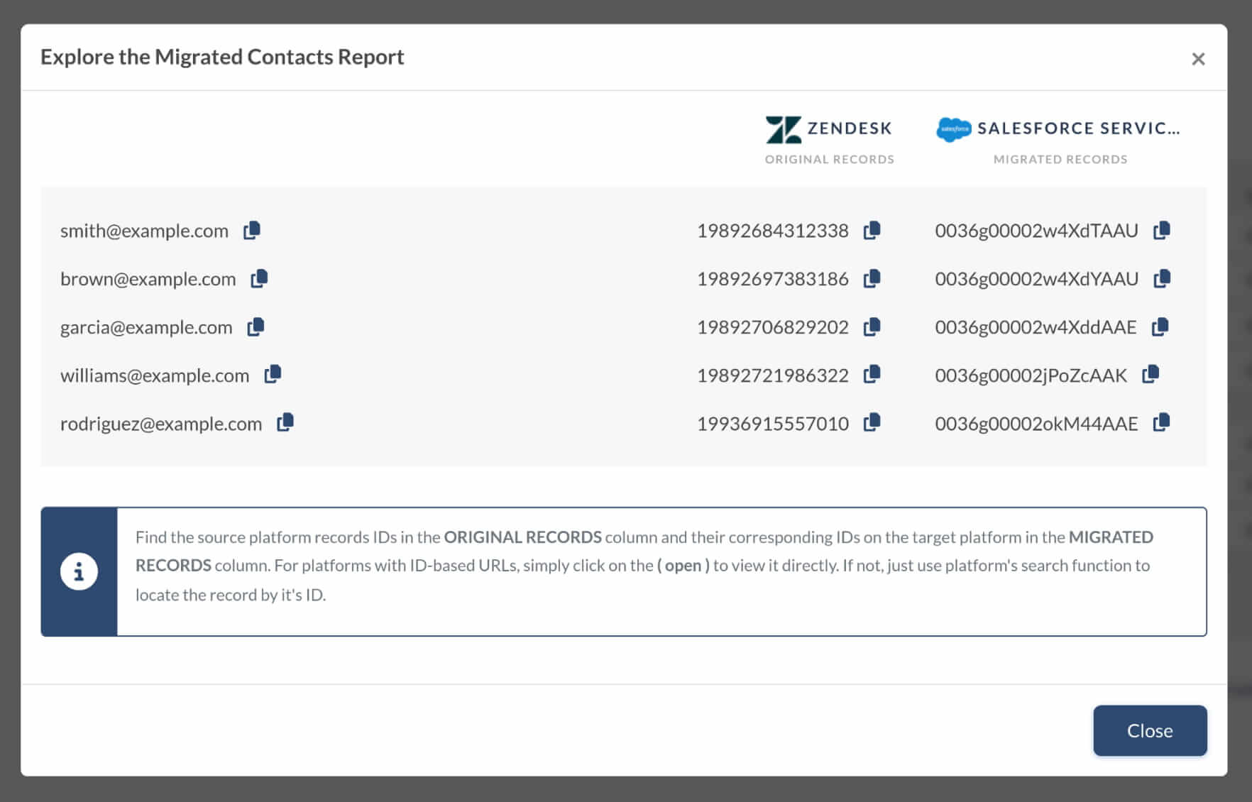 Informe de Contactos Migrados - Migration Wizard