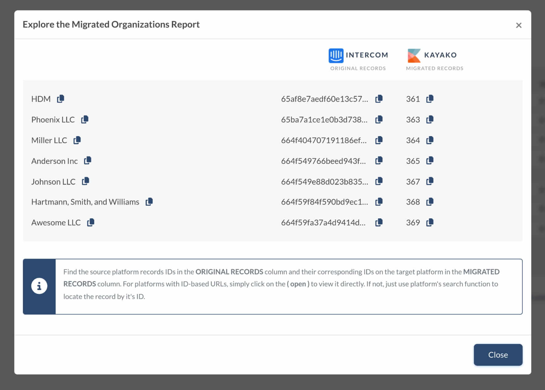 Organizations IDs - Kayako