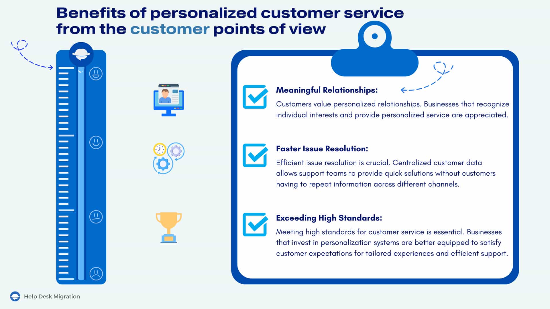 Benefits of personalized customer service