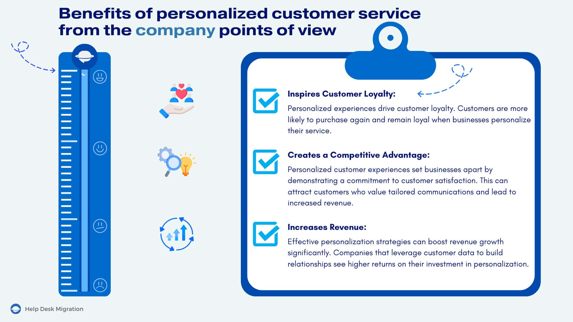 Benefits of personalized customer service