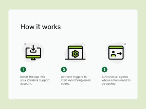 Email Tracking - Zendesk Marketplace