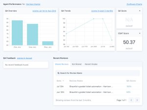 Maestro QA App - Zendesk marketplace