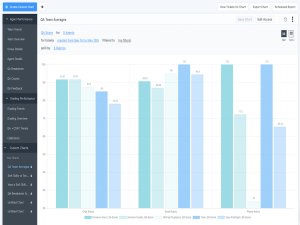 Maestro QA App - Zendesk Marketplace