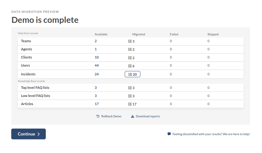 Halo Service Solution - Demo Completed