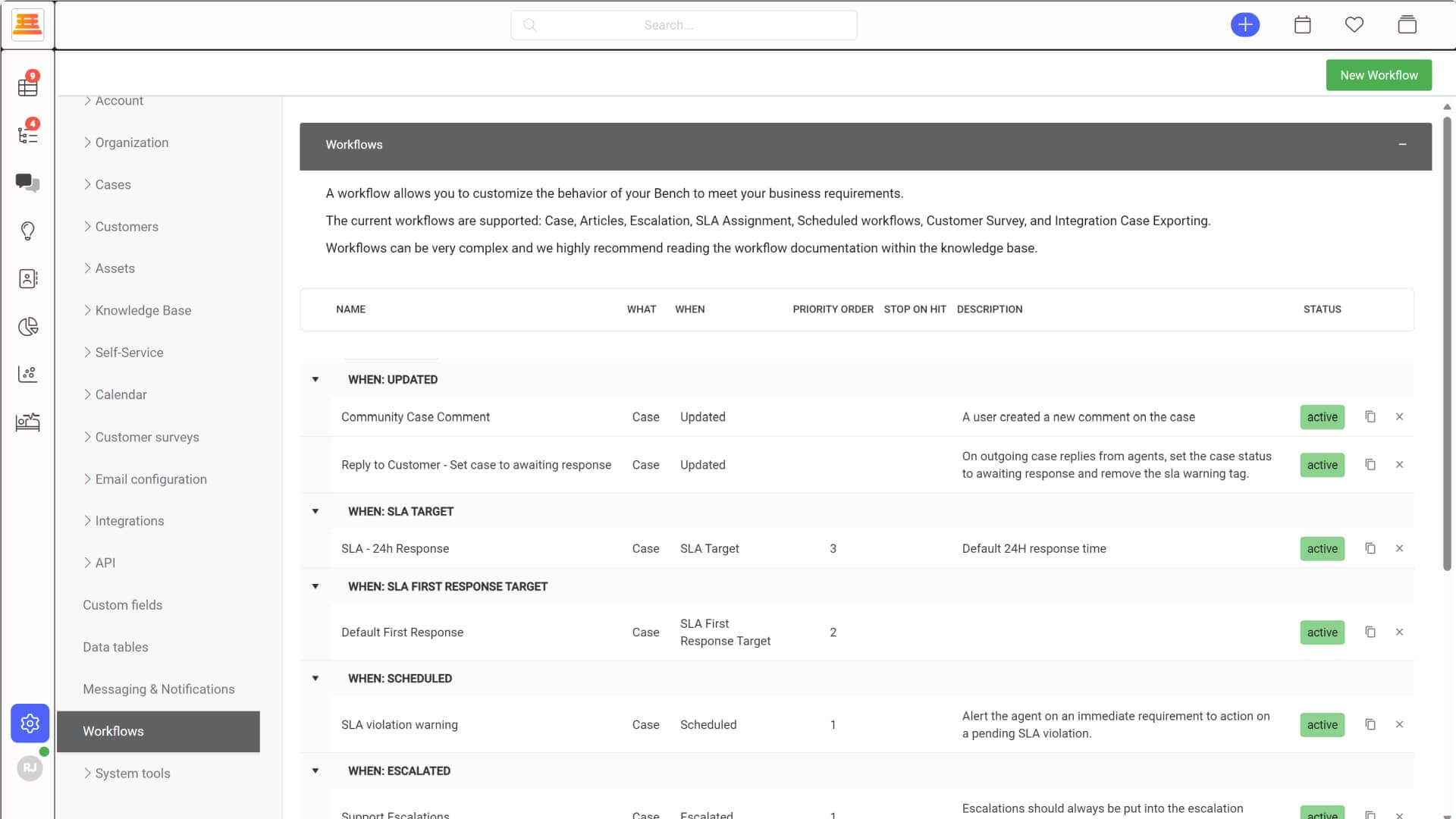 Supportbench Helpdesk-Software