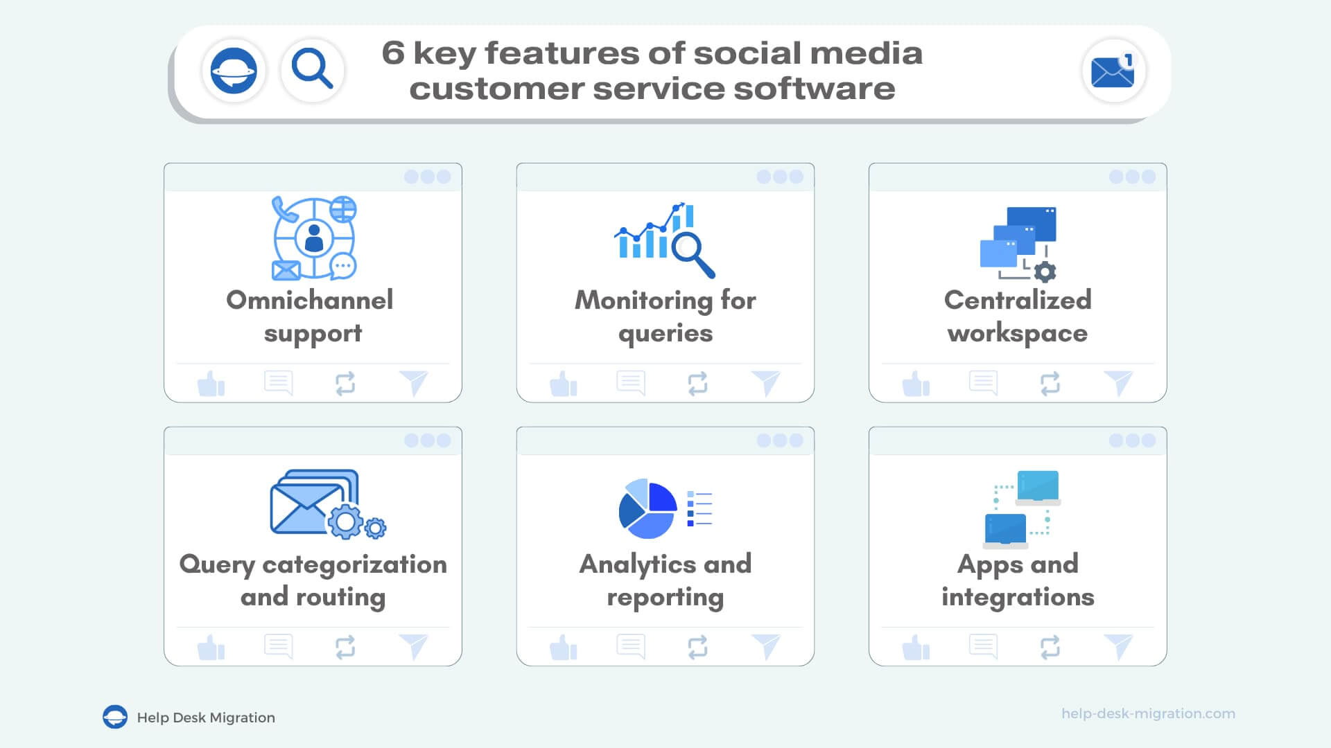 6 key features of social media customer service software