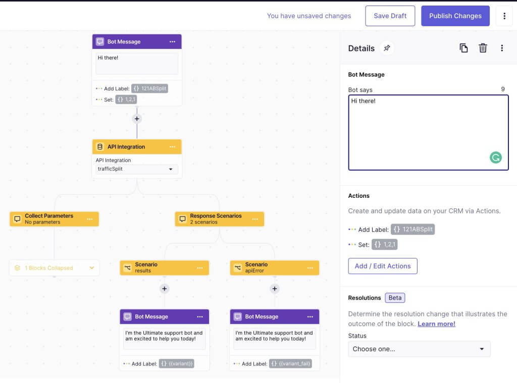 A/B Testing Zendesk
