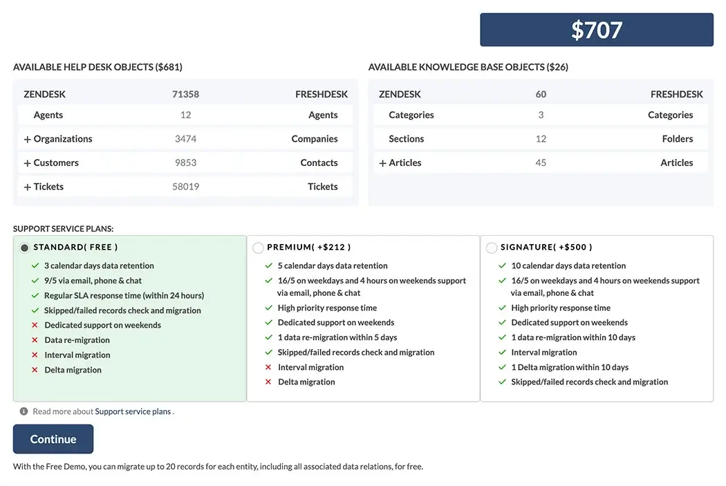 Instant Pricing Estimate Available