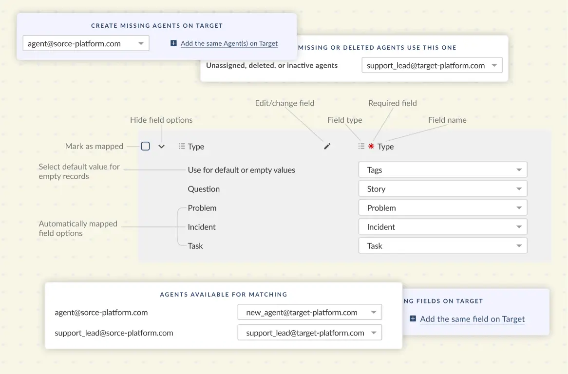 Help Desk Migration Data Mapping