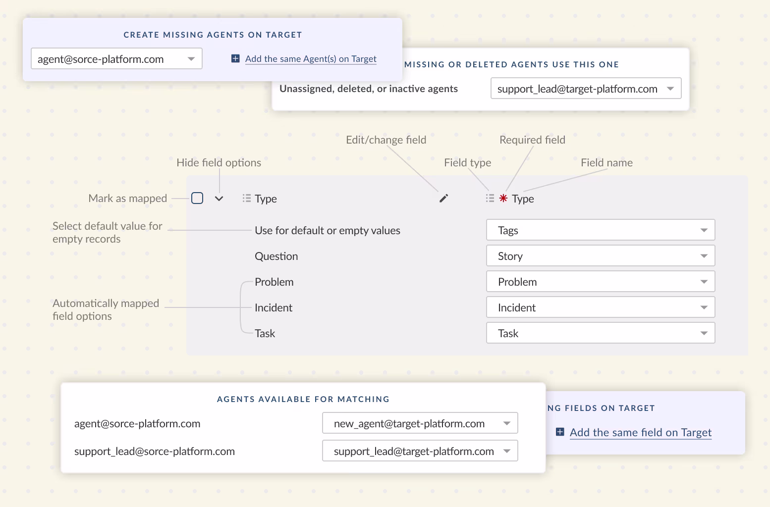 Help Desk Migration Data Mapping
