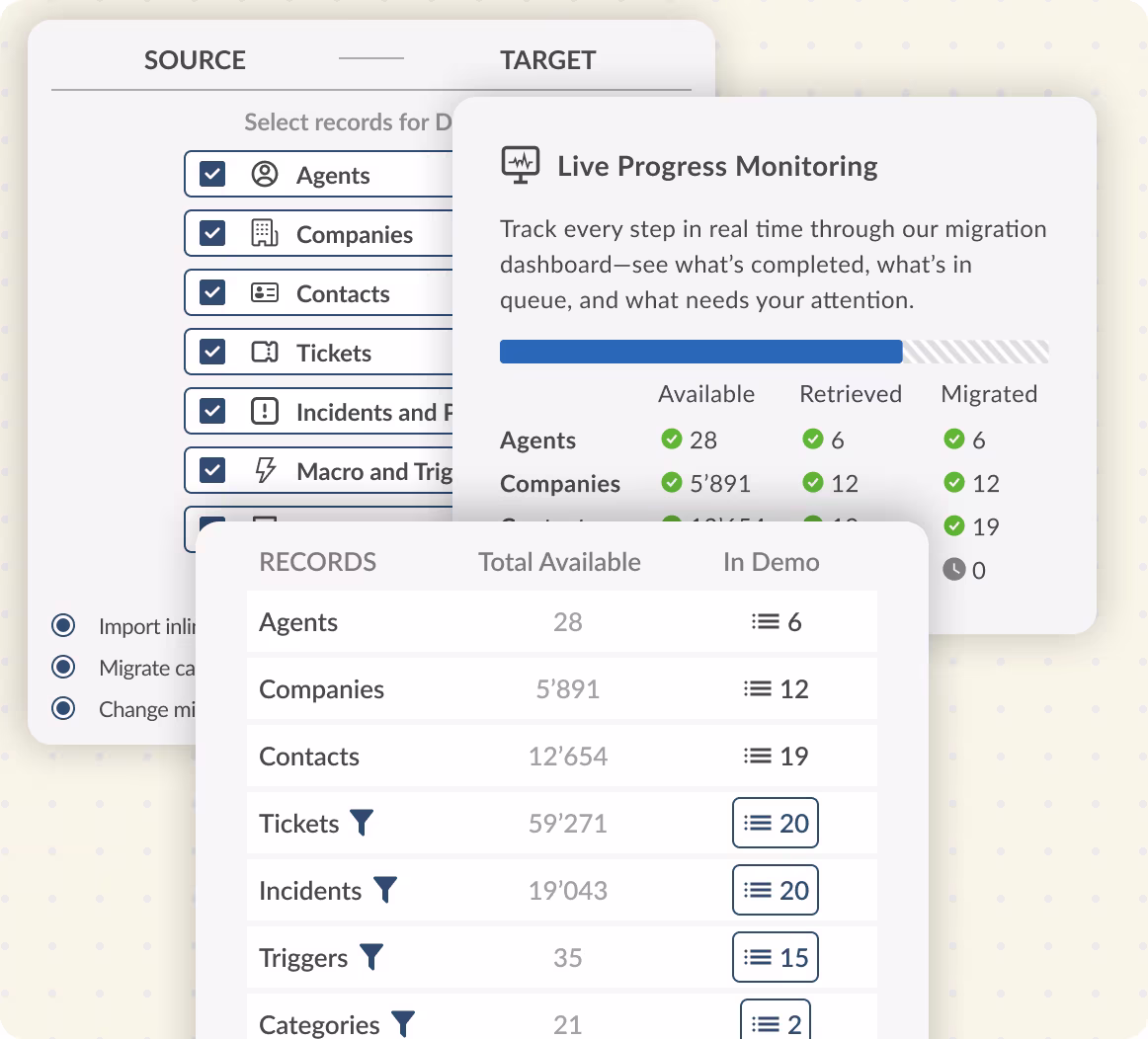 Help Desk Migration Options Demo Migration