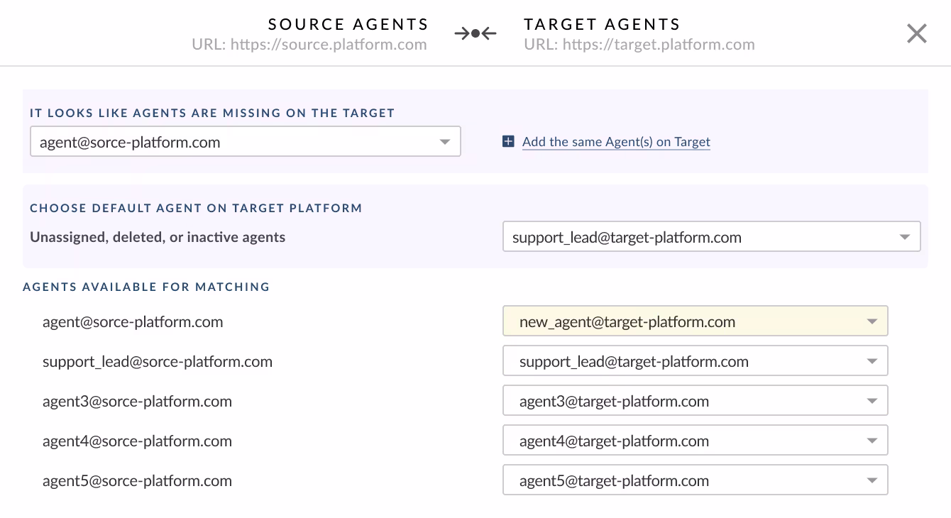Keep Tickets with the Right Agents Every Time