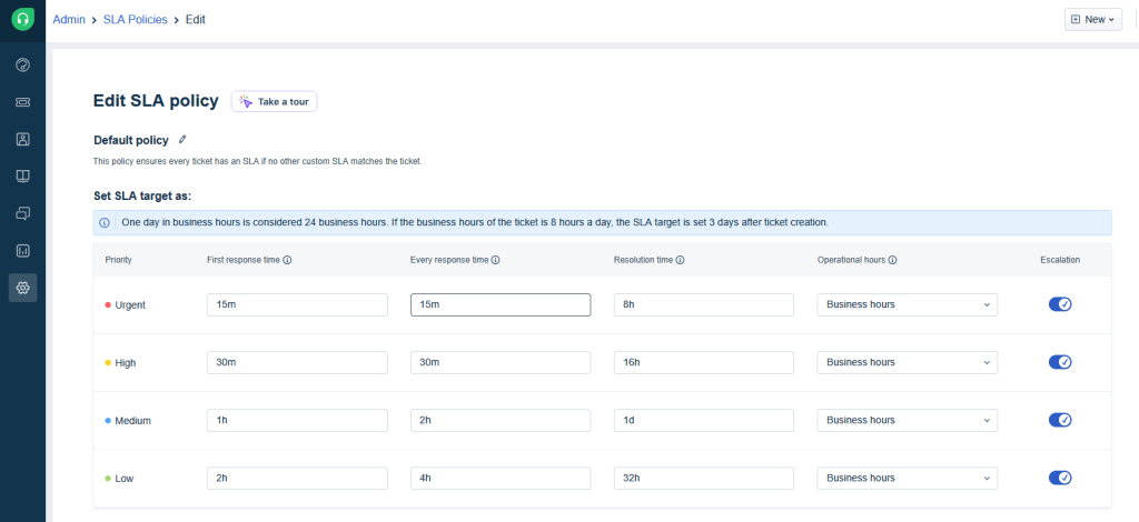 Editar Políticas de SLA Freshdesk