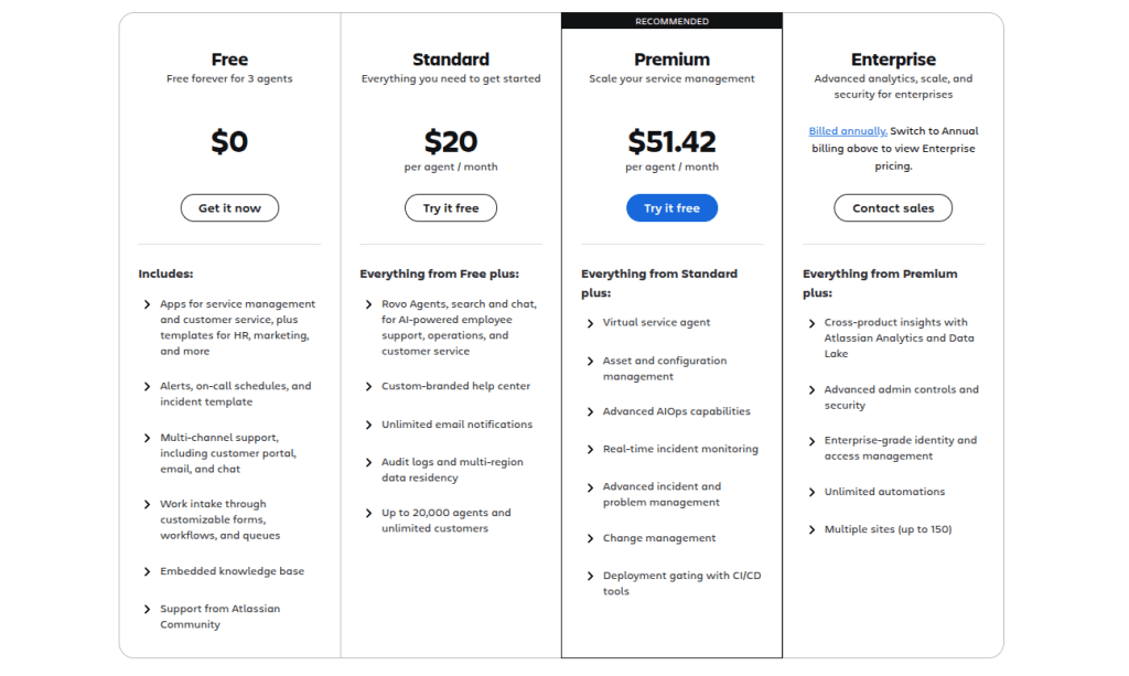 Tarification Jira Service Management
