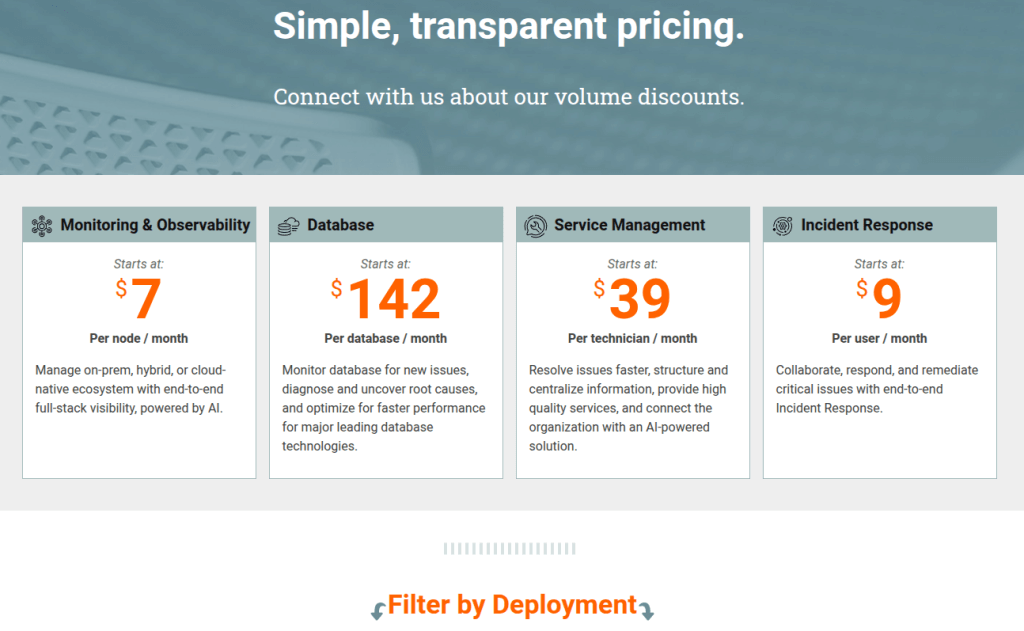 Tarification SolarWinds Service Desk