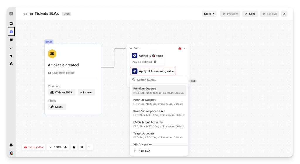 Trigger Workflow Intercom