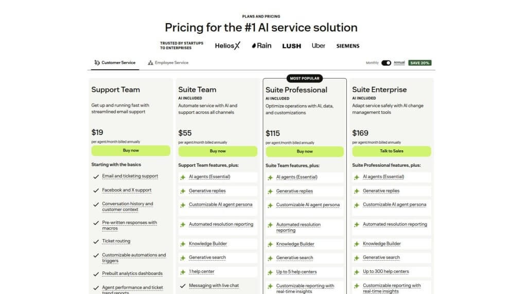 Zendesk Pricing