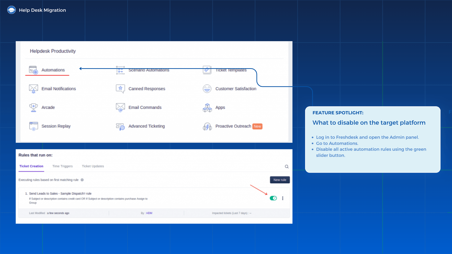Freshdesk disable automation