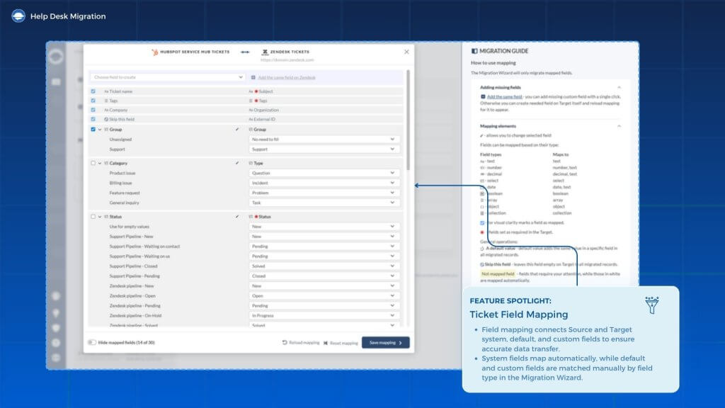 Ticketfeldzuordnung