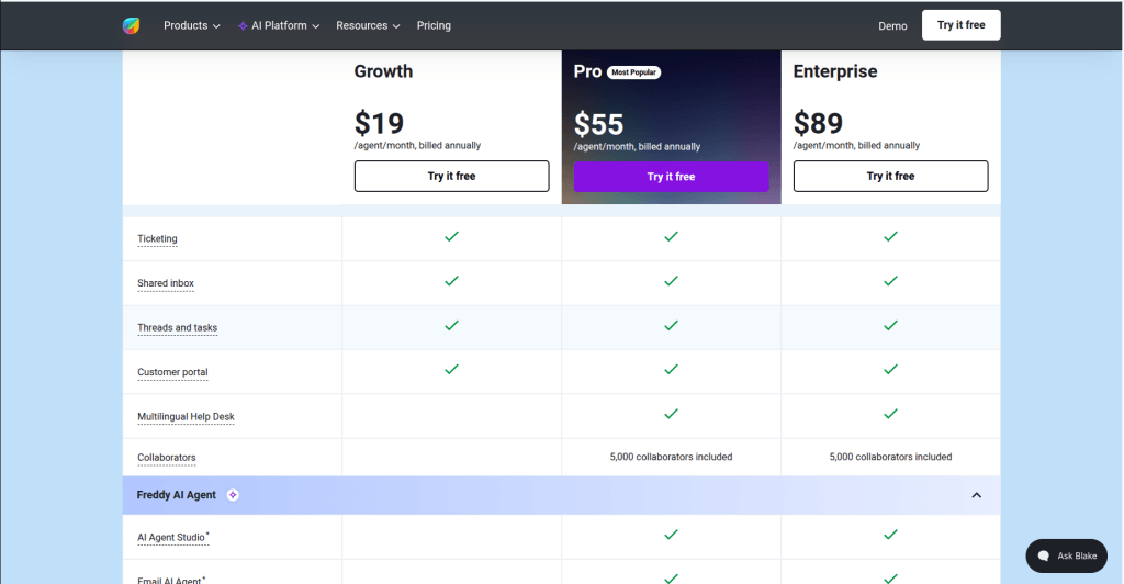 Freshdesk Pricing Freshdesk Pricing