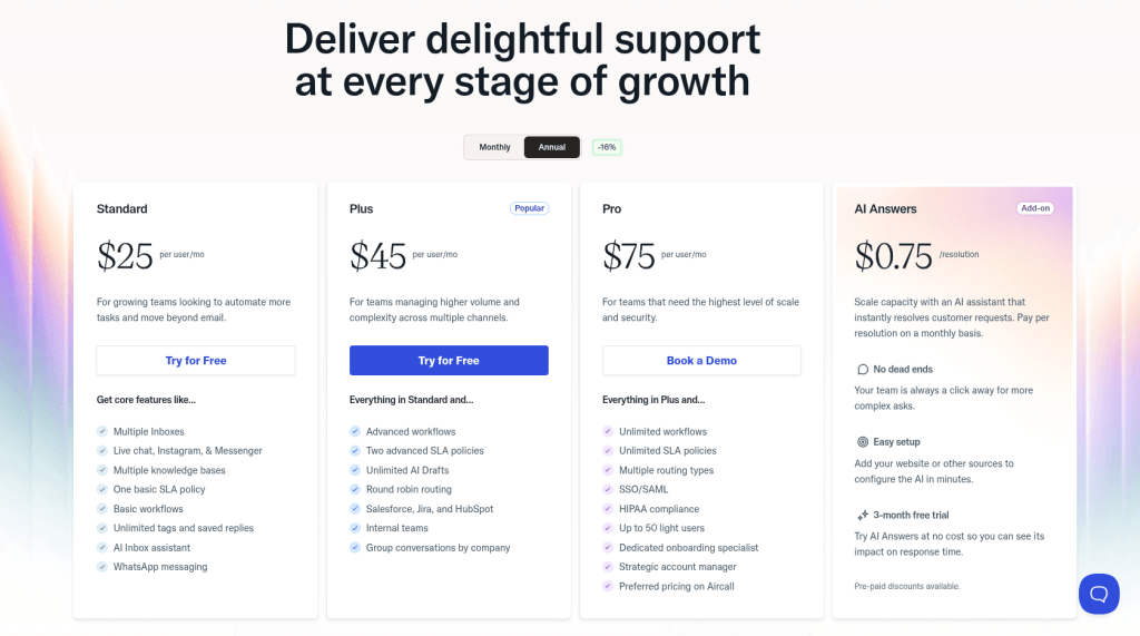 Help Scout Pricing Help Scout Pricing
