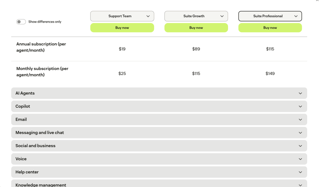 Zendesk Support Pricing Zendesk Pricing Support