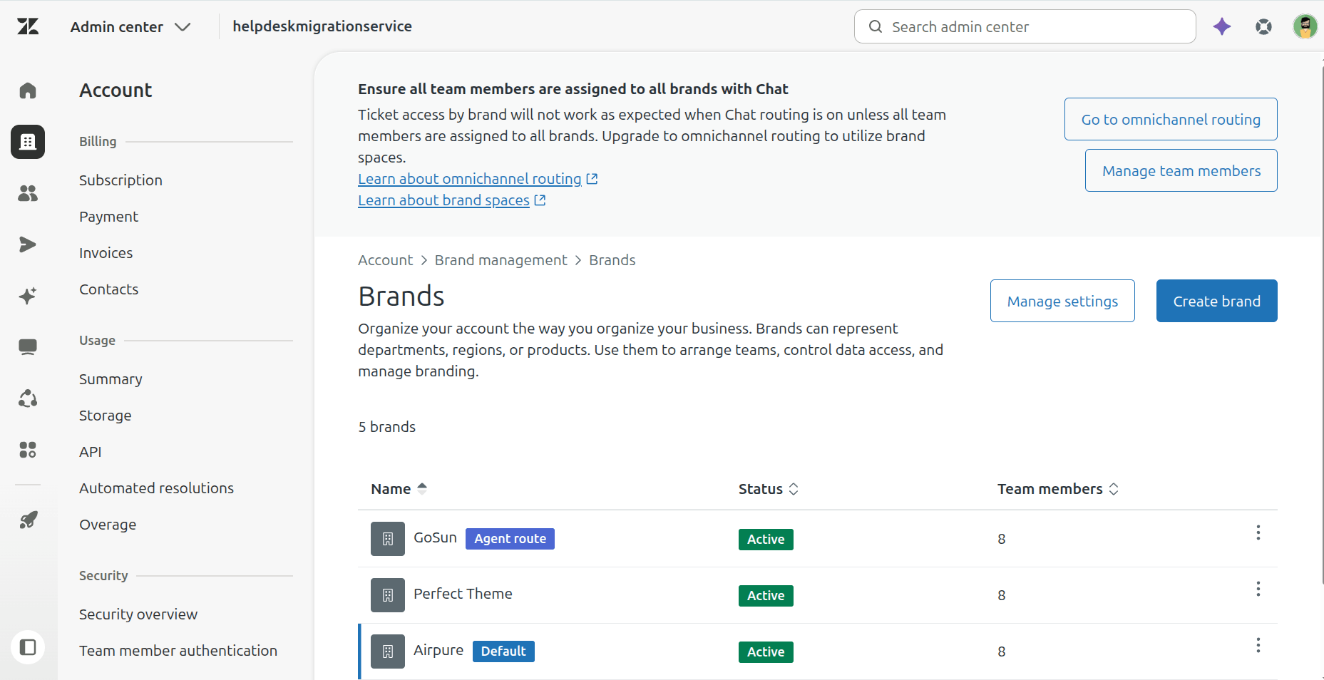 Zendesk Multibranding