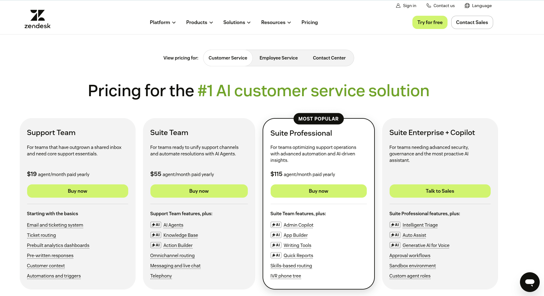 Zendesk Pricing