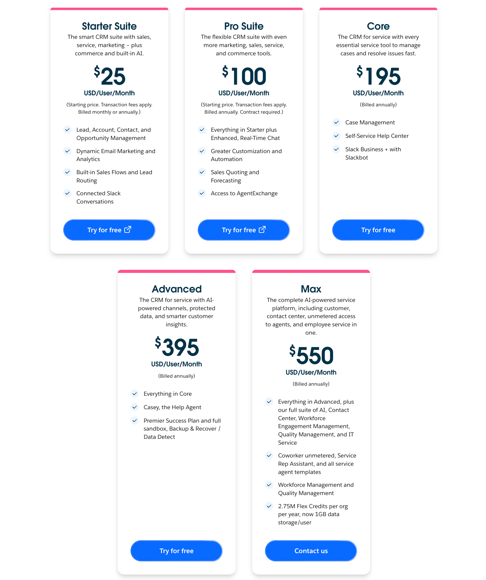 Salesforce Pricing Salesforce Pricing