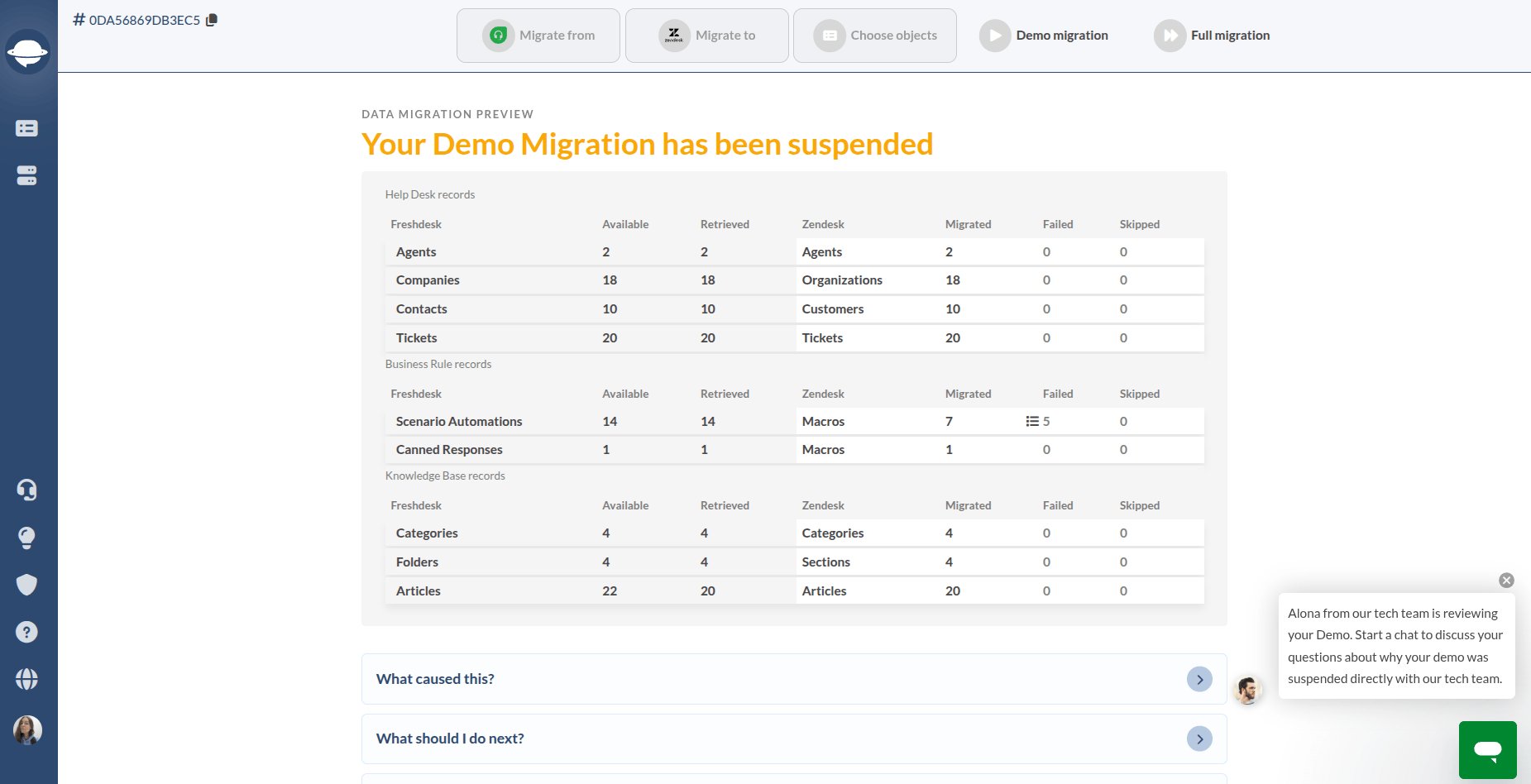 Ausgesetzte Demo-Migration