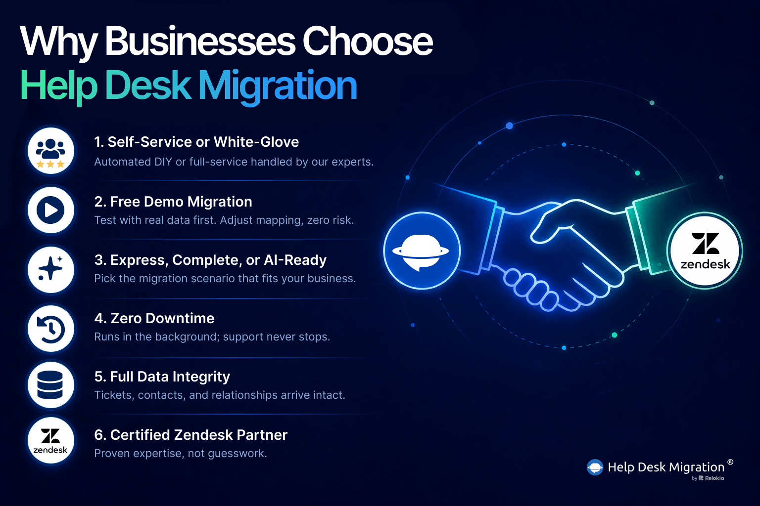 Why Businesses Choose Help Desk Migration