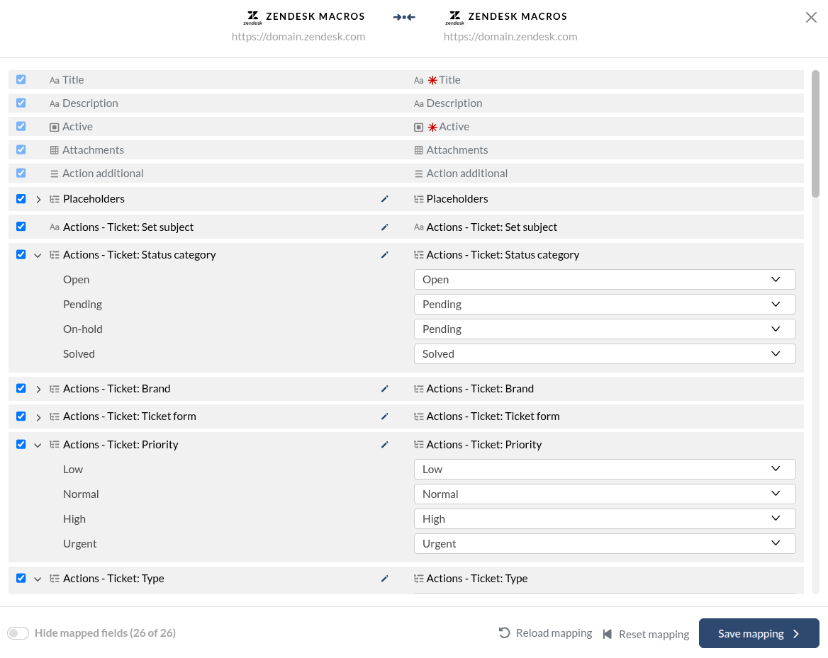 Cartographie des macros Zendesk 