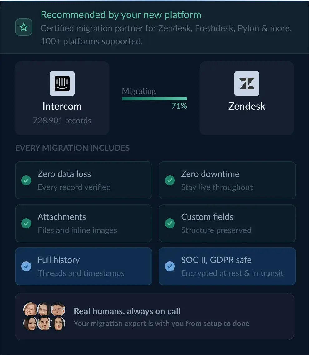 Recommended by your new platform