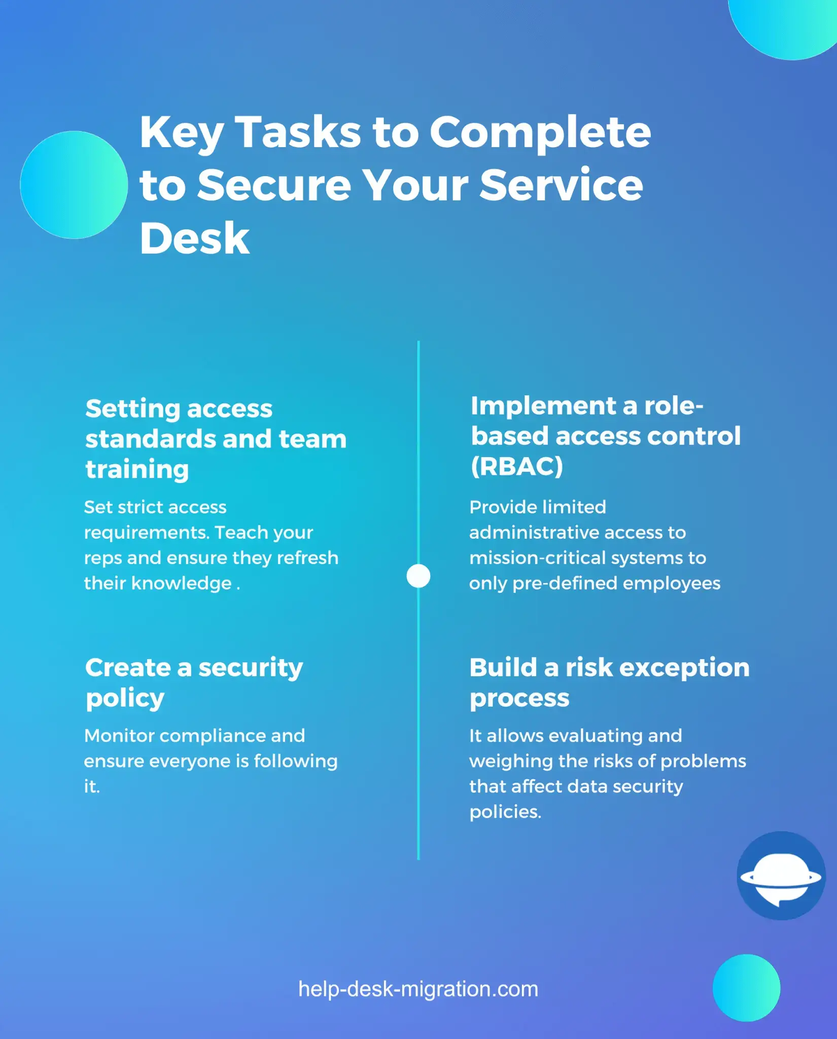 Secure Service Desk